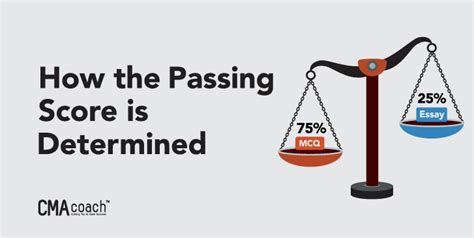 cma passing score